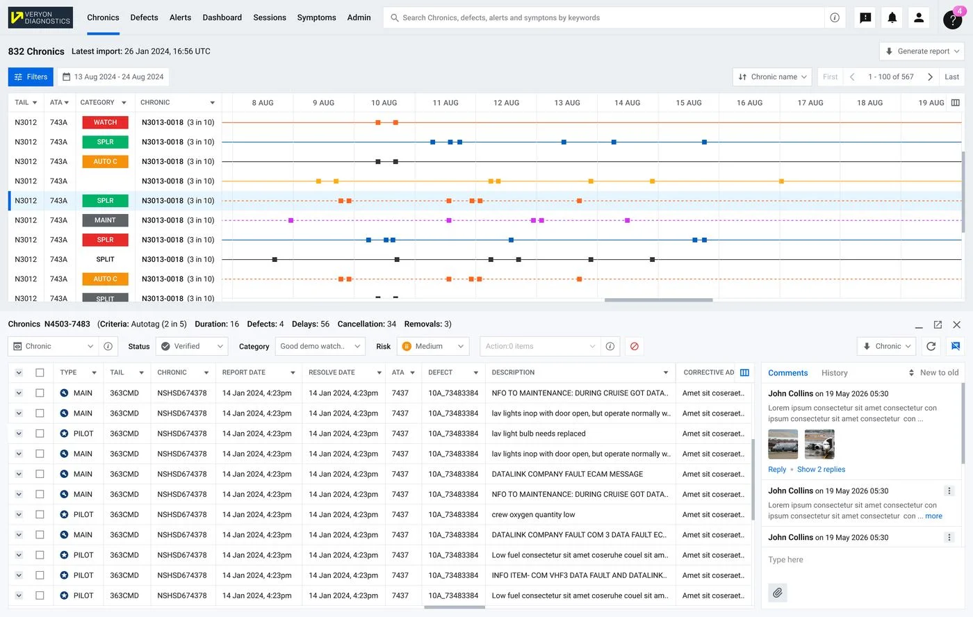Veryon Diagnostics chronics timeline and defect detail interface